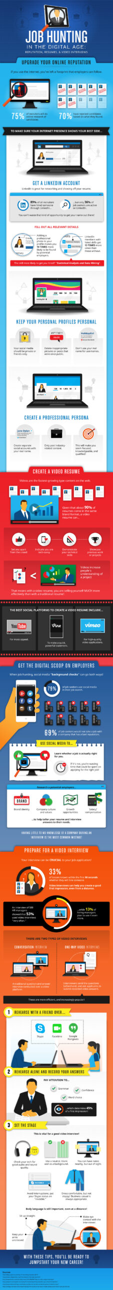 digital job hunting tips digital job hunting tips