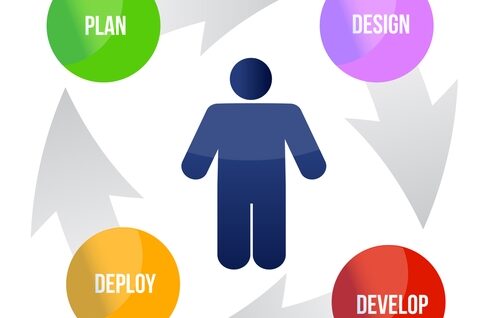 Best creative jobs for 2013