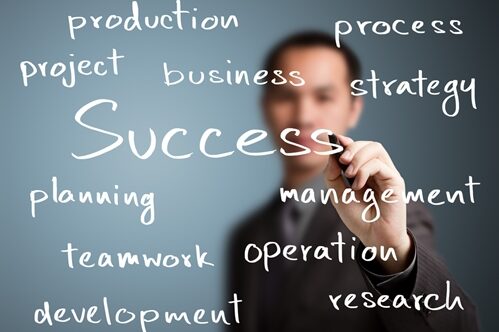Content marketing requires consistency and speed