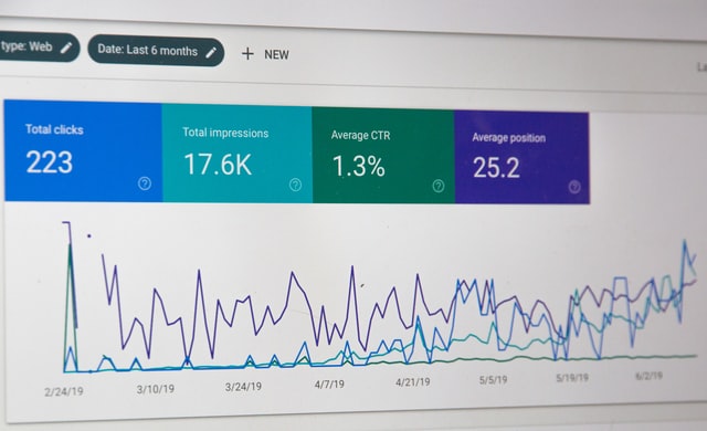 digital marketing metrics for resume digital marketing metrics displayed in analytics screen