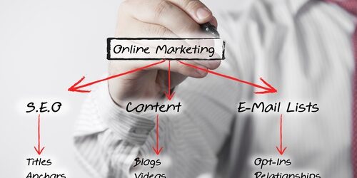 Five tips for creating educational, engaging content