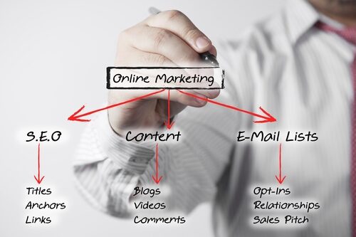 Five tips for creating educational, engaging content