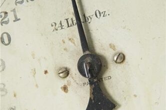 Keep these online marketing metrics in mind Old scale