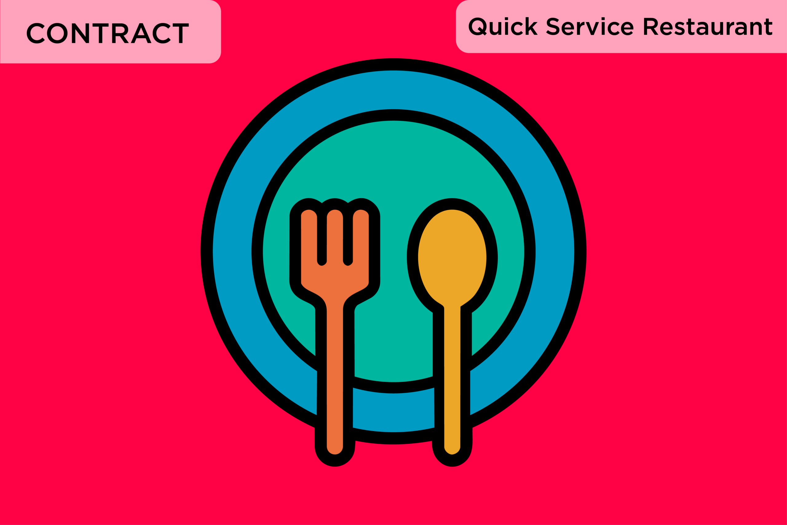 Contract_QSR_UX graphic of plate fork and spoon on red background